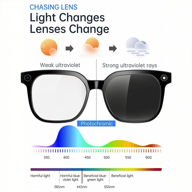 Умные очки Lenovo 8K AI с каме – обзор и цена Smart Glasses Lens