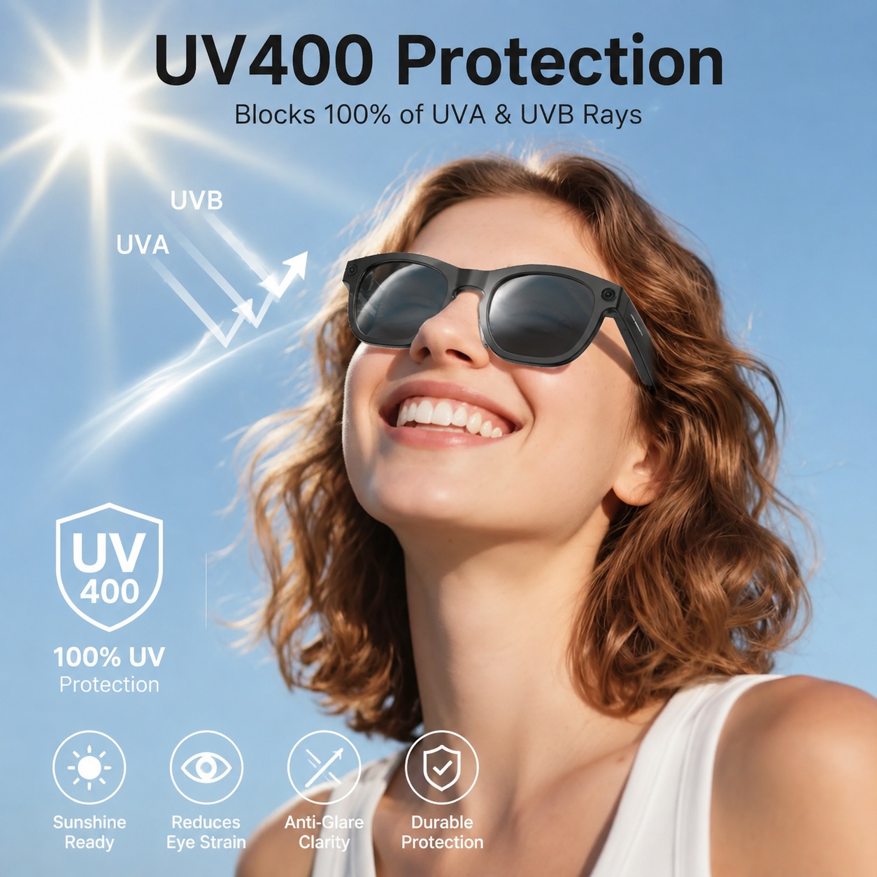 Умные очки с ИИ 2026 года с ка – обзор и цена Smart Glasses Lens