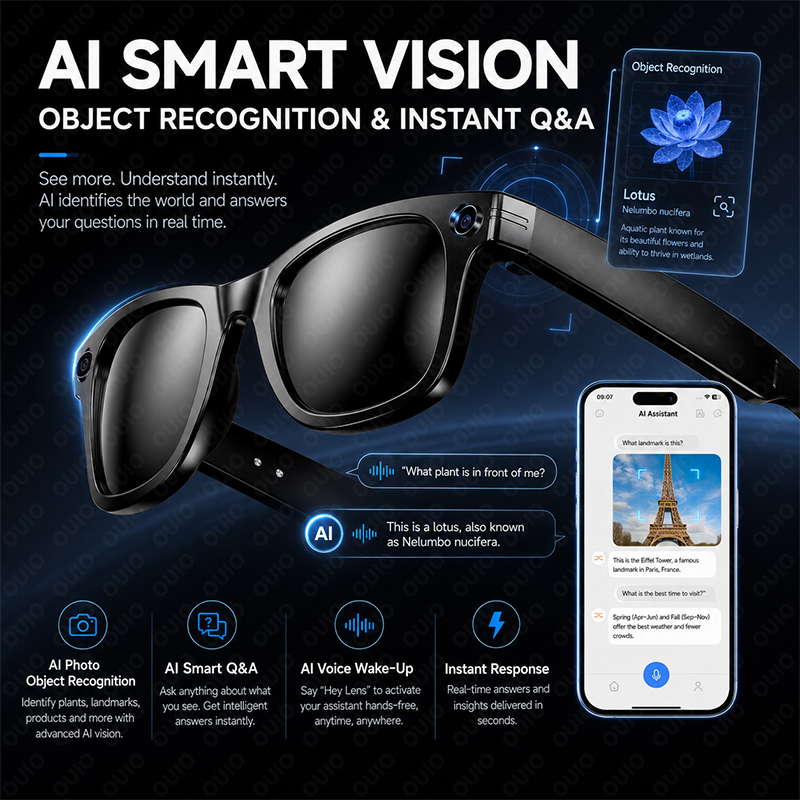 Умные очки с ИИ, камера 8 МП,  – обзор и цена Smart Glasses Lens